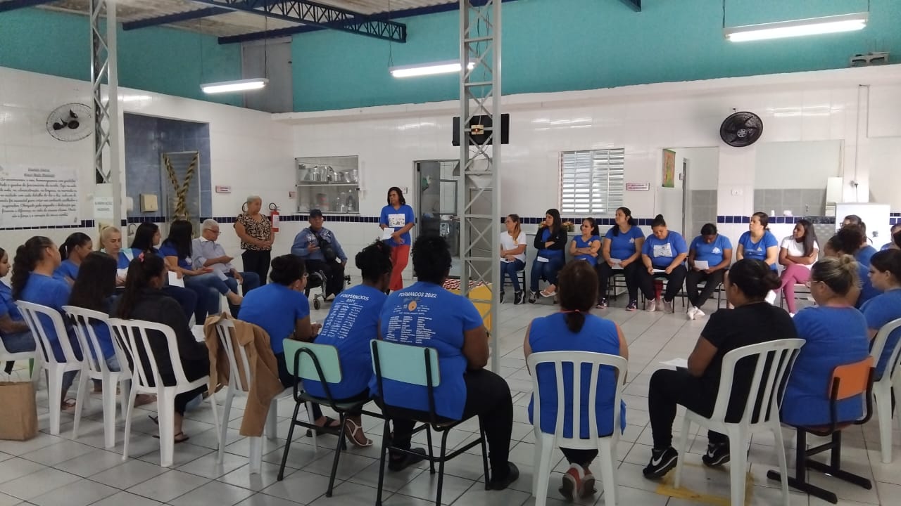 Avaliação com Colaboradores