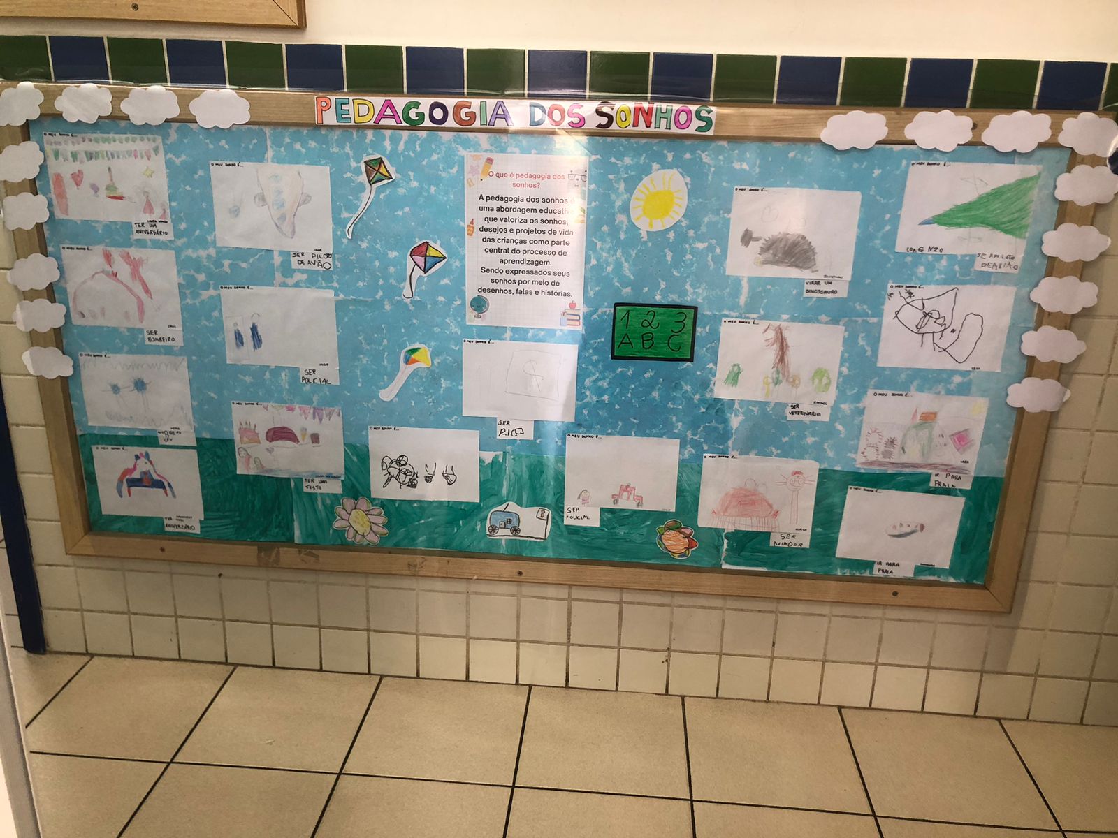 Projeto Pedagogia dos sonhos - Pré II